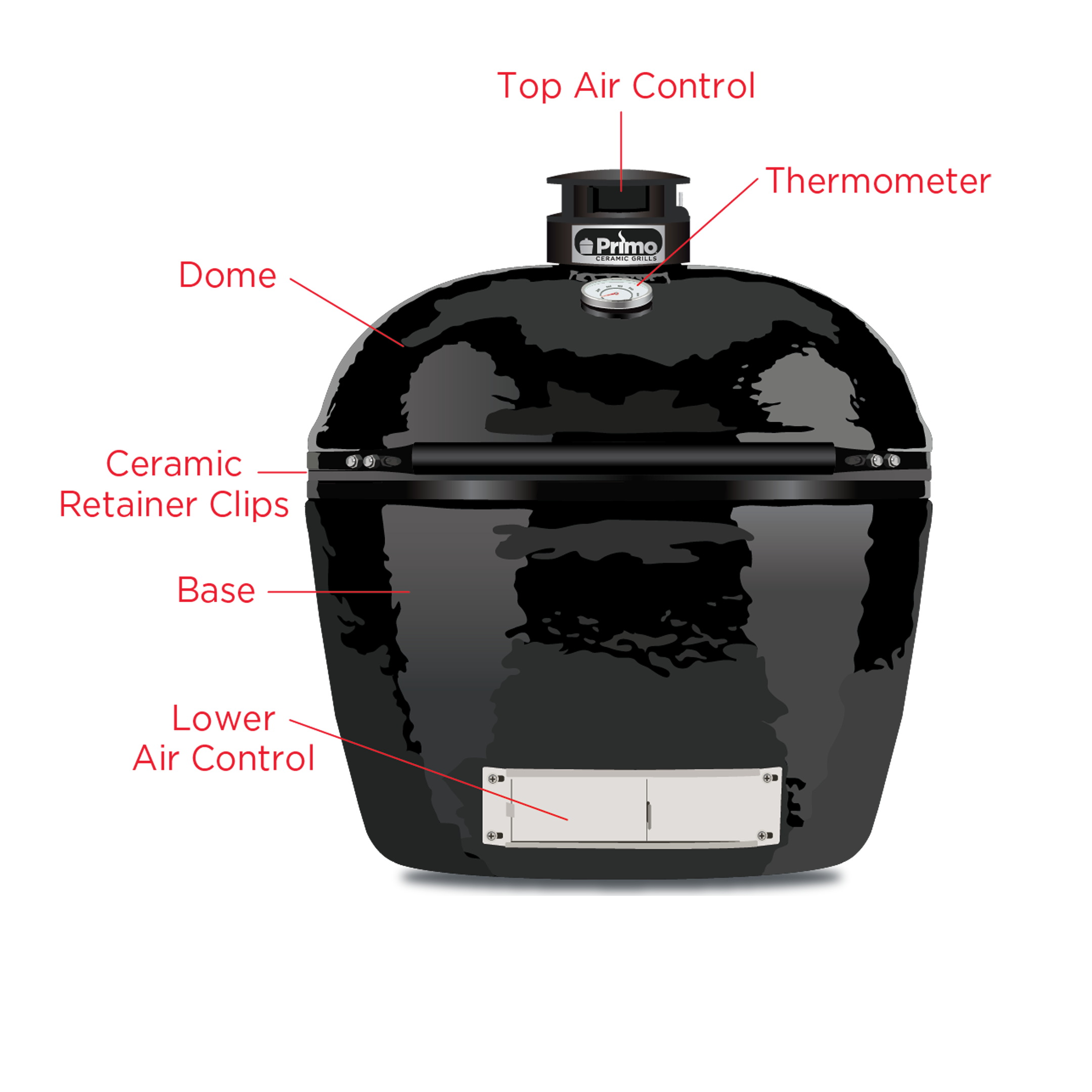 Primo Ceramic Grills Round Charcoal All-In-One Stand, Side Shelves, Ash Tool and Grate Lifter