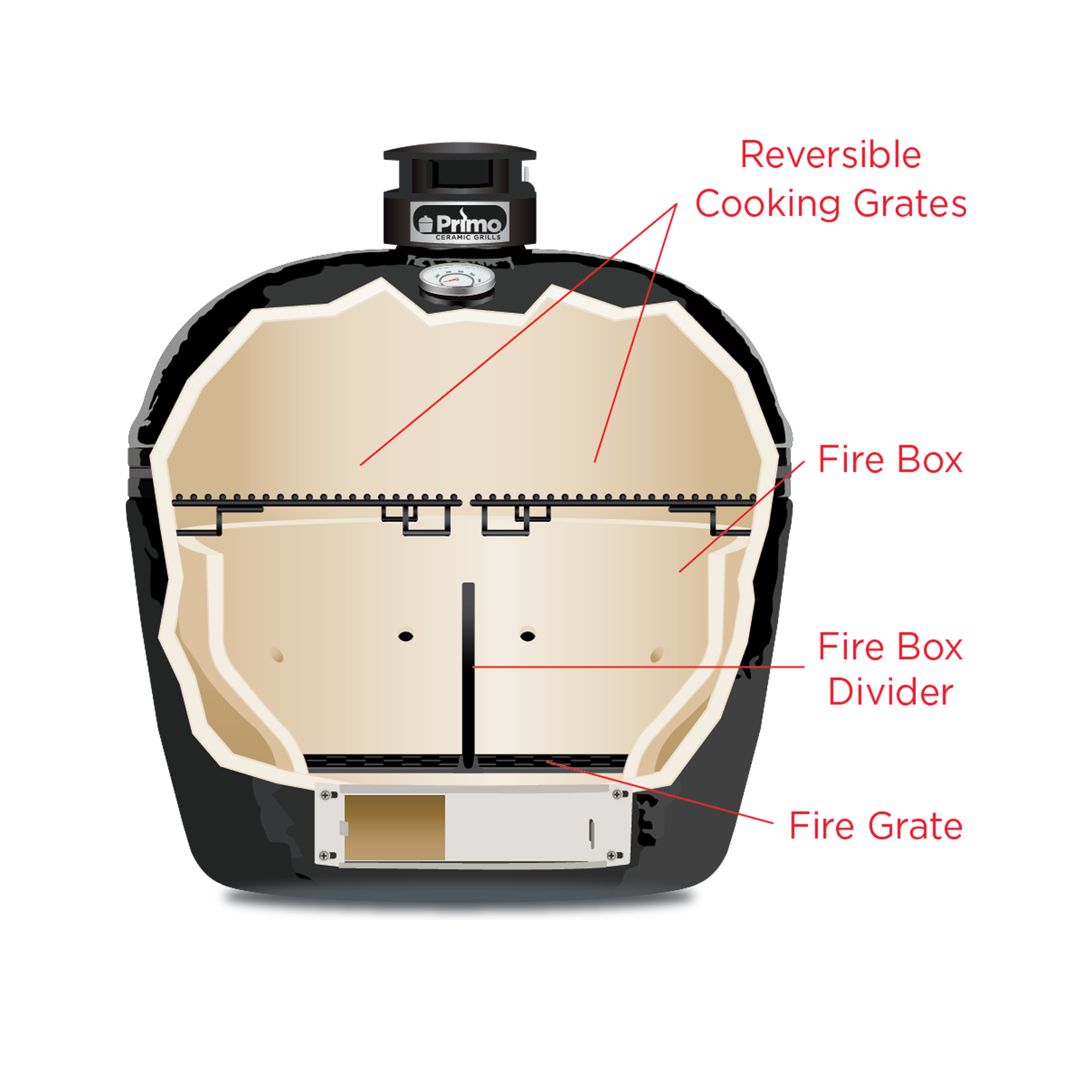 Primo Ceramic Grills Round Charcoal All-In-One Stand, Side Shelves, Ash Tool and Grate Lifter